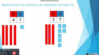 Clase de Matemáticas - Descomposición de los Números