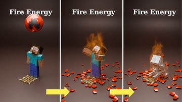 Steve’s Most Satisfying 3D Minecraft Physics Simulations