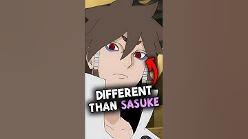 Every Character who awakened or possessed the Mangekyō Sharingan in the Naruto series!