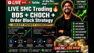“Smart Money LIVE Analysis | Real Market Structure
