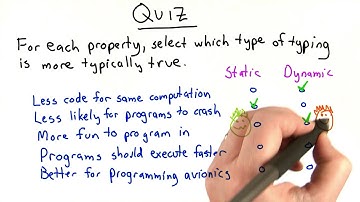 Difference Between Statical and Dynamic Typing - Intro to Computer Science