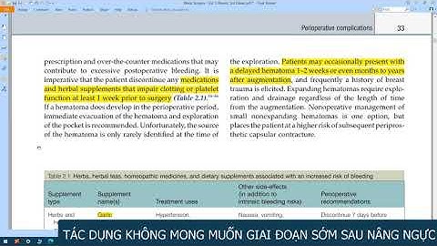 Điều không mong muốn khi NÂNG NGỰC  (phần 1).