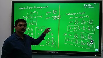2  Analysis of bars of Varying Sections