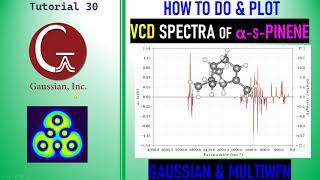 How to perform and plot VCD spectrum using Gaussian 09W & Multiwfn | Vibrational Circular Dichroism