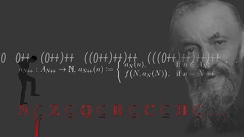 Axiomatic set theory (ZFC) (from Analysis I by T. Tao) (Part 50)