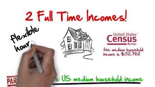 Help Wanted: The Most in Demand Part Time Job in Your Area