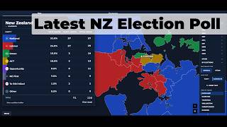 Visualising the NZ Election from the Latest Poll — August 2026