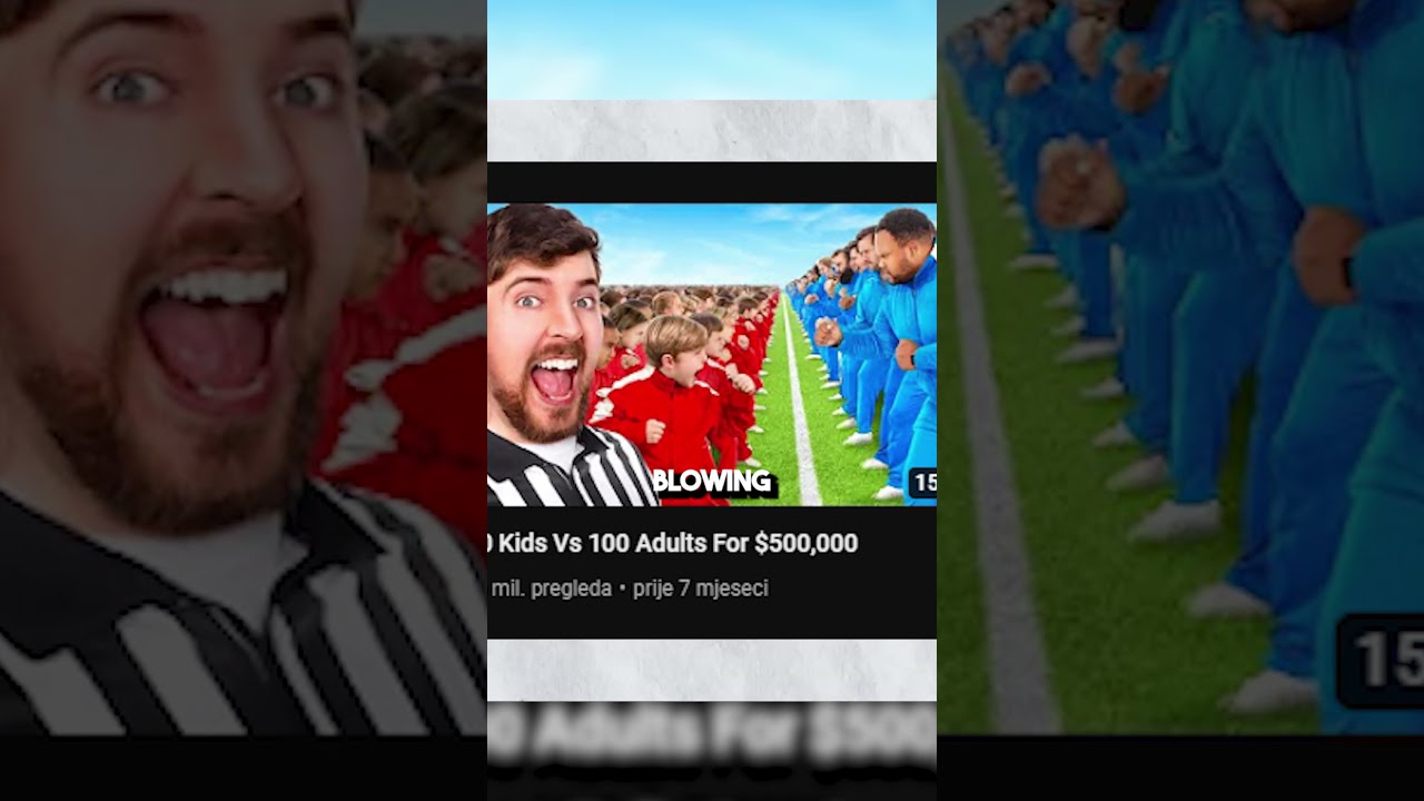 How MrBeast makes his Thumbnails