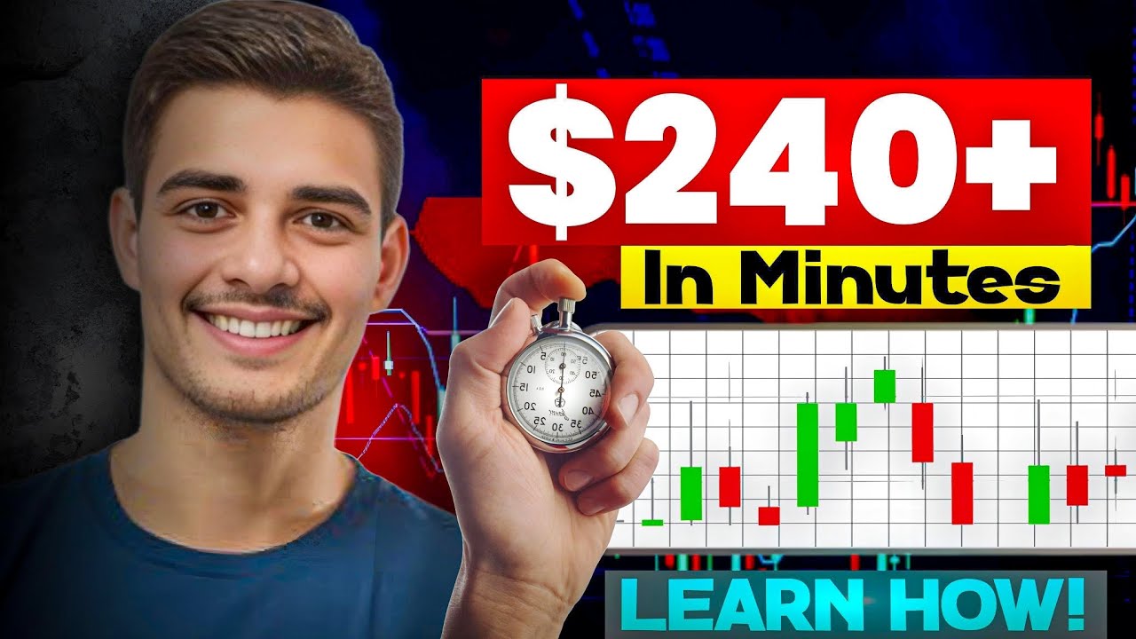 Binary Options Candlestick Retracement Strategy: Boost Your Wins