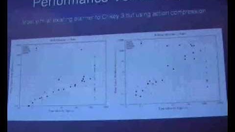 Extending the Use of Inference in Temporal Planning as Forwards Search: ICAPS 2009: Part 3