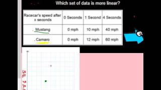 MathLab L5.7Ex22