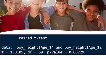 MATH 3610: Module 12 - Two Sample Testing