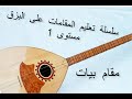 مقام البيات شرح تفصيلي لمقام البيات وابعاده تعلم التقسيم على مقام البيات طنبور بزق 