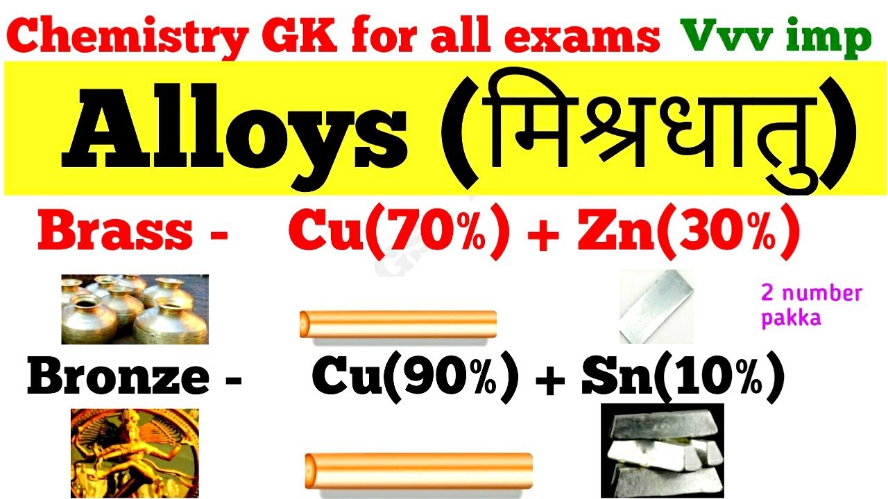 Alloys metal and componentsscience gk trickimportant alloys gk mcq