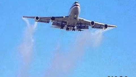 Dimensional Analysis and  Similarity Video mpeg1 small from Cengel