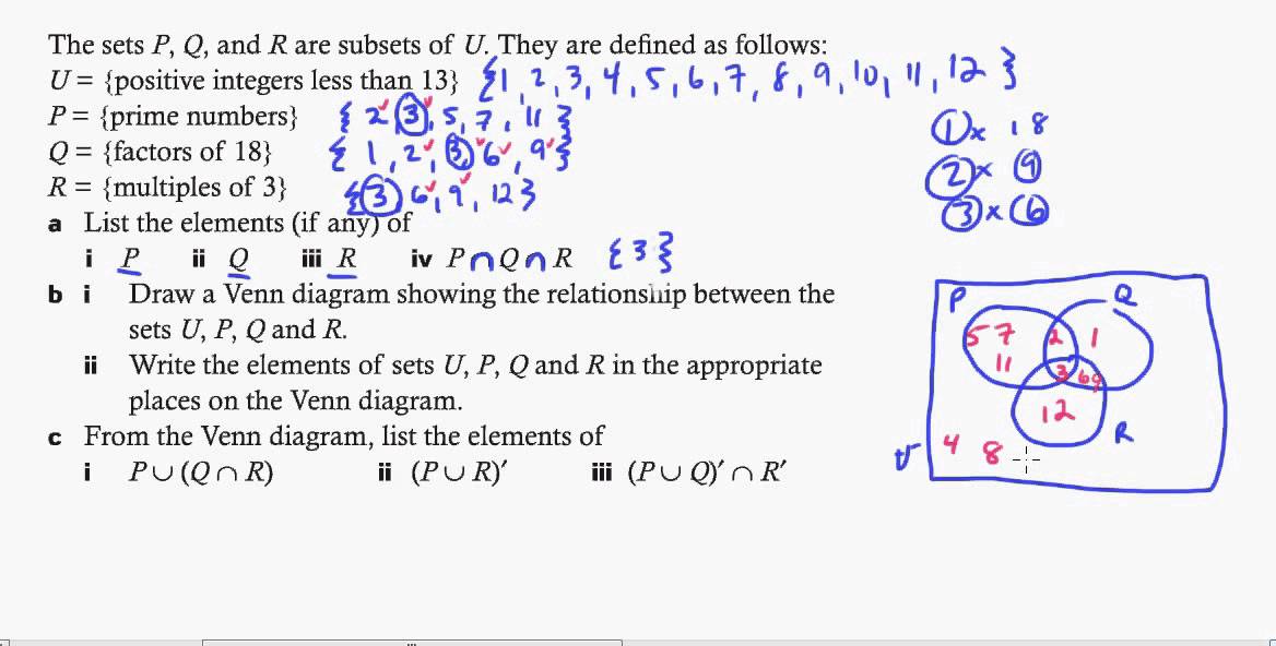 Ib Math Studies