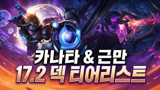 카나타 근연만화 TFT