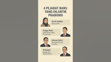 Reshuffle Kabinet Jilid 3,  Berikut 4 Daftar Pejabat Baru yang Dilantik Presiden Prabowo