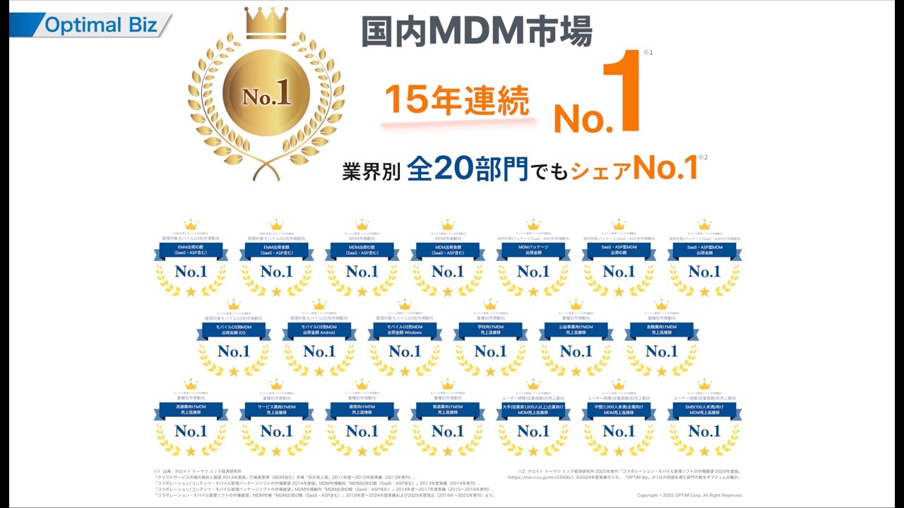 レンタル端末の運用を効率化するMDM | OPTiM Biz