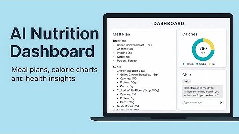 “AI Nutrition & Health Guide – Multi-Agent Groq Dashboard (Kaggle Capstone Project)”