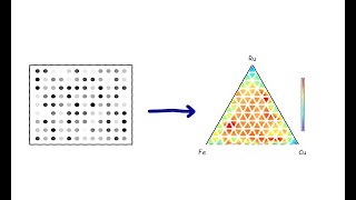 High throughput discovery of ternary Cu-Fe-Ru alloy catalysts for photo-driven hydrogen production