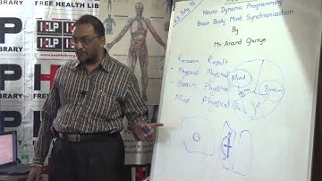 Neuro Dynamic Programming: Brain Body Mind Synchronization By Mr. Anand Ghurye HELP Talks Video