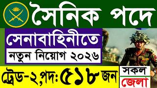 সনবহনত সনক নযগ ২০২৬ Bangladesh Army Sainik Job Circular 2026