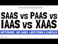 Saas vs Paas vs Iaas vs Xaas Explained | What’s the Difference, Limitations, & Examples
