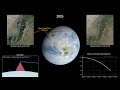 Tara's Earth Observation Quiz