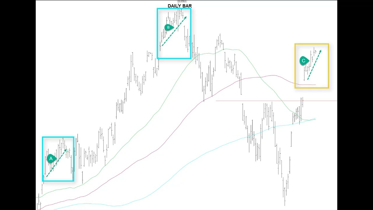 20231125 - The Week Ahead - Episode 59