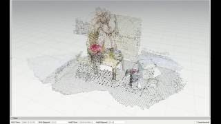 DRL 6 DoF test with the ETHZ Kinect dataset