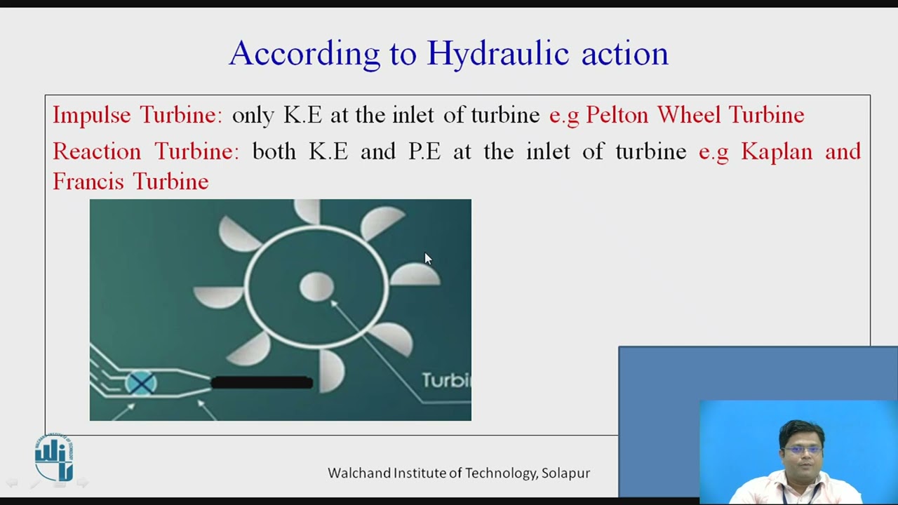 Classification of Hydraulic Turbine