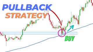 The BEST Pullback Trading Strategy you will ever need | 100% Profitable by TRADELINE 1,951 views 1 year ago 6 minutes, 26 seconds