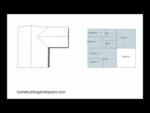 Do It Yourself Home Addition Design