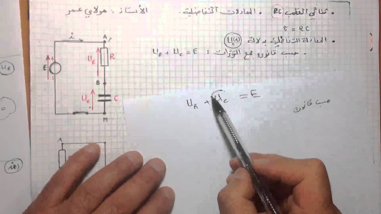 المعادلات التفاضلية لثنائي القطب RC