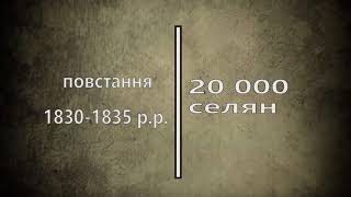 Вінничани - нащадки героїв. Повстанець Устим Кармелюк