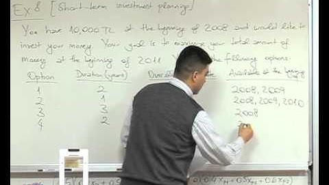 IE-202 Introduction to Modeling and Optimization Lecture 05