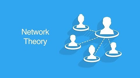 Network Clustering & Connectedness