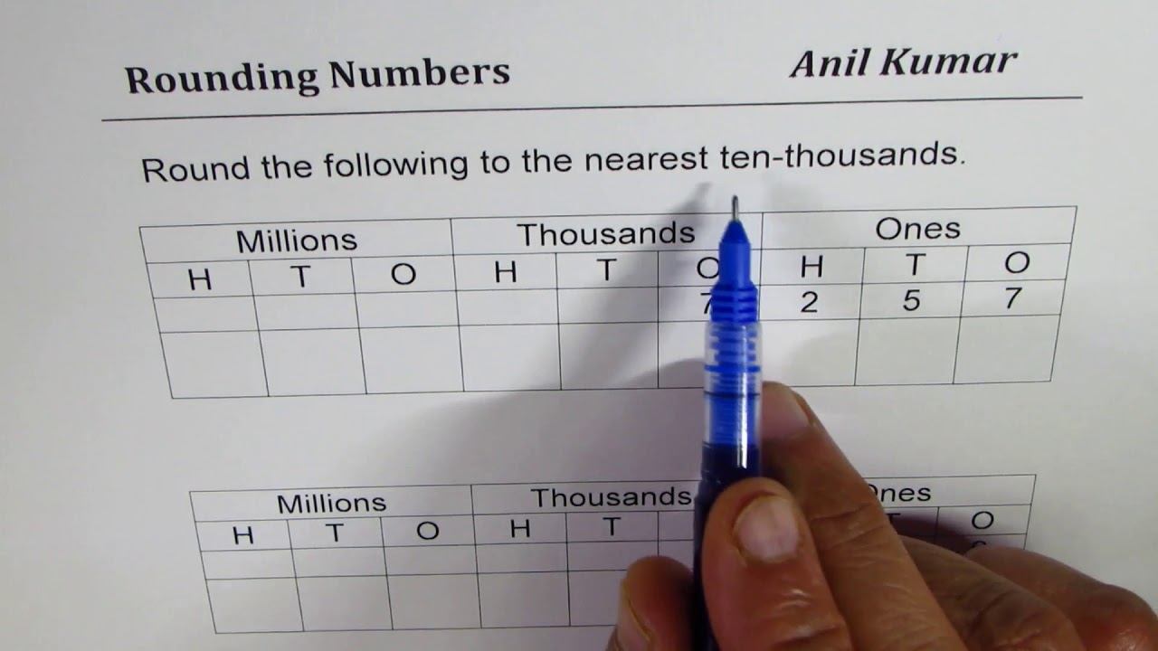 Rounding Place Value Chart