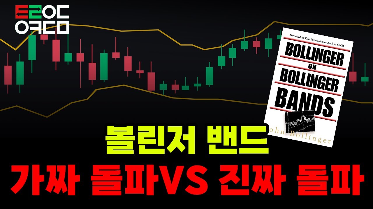 밴드 돌파에 속지 마라! 실전 매매 5가지 원칙 공개!