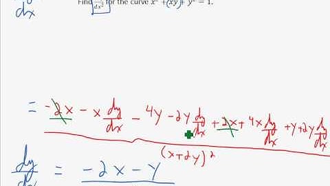 Derivatives 10A   Implicit Differentiation 10