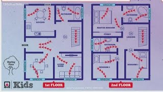 Make a plan & practice: Fire Prevention Week