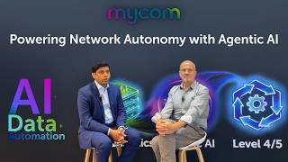 How Mycom's customers are adopting ANL4 solution with Agentic AI for intent based closed loop