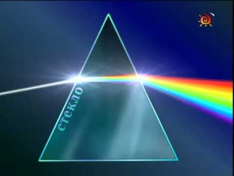 03. Преломление света