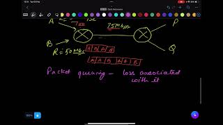 Packet switching vs circuit switching