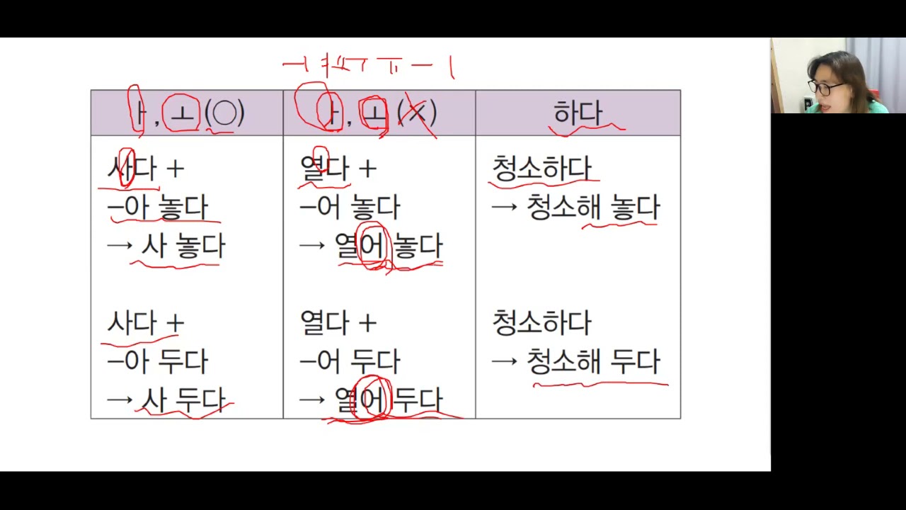 0401 아어 놓다 두다
