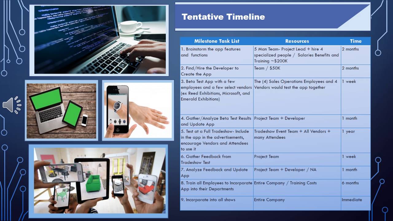 Augmented Reality, Tradeshow Industries