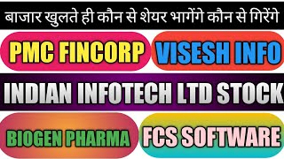 pmc fincorp share news | fcs software share news |visesh infotech latest news | biogen pharma share