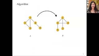 STOC 2023 - Session 8C - Random graph matching at Otter's threshold via counting chandeliers