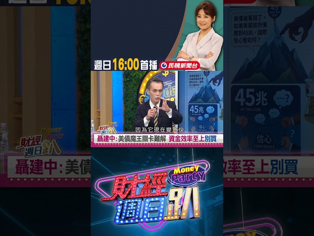聶建中:美債魔王關卡難解 資金效率至上別買｜財經週日趴 9/20 精華